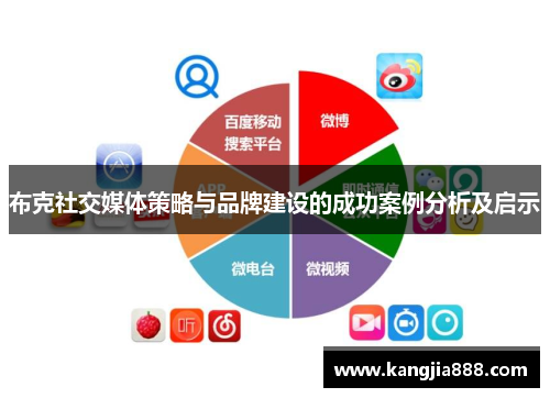 布克社交媒体策略与品牌建设的成功案例分析及启示 布克社交媒体策略与品牌建设的成功案例分析及启示